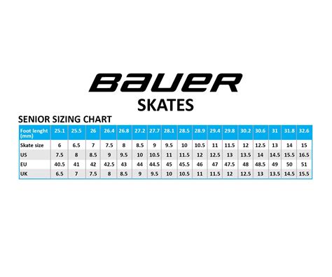 bauer skates size 5|bauer sizing chart.